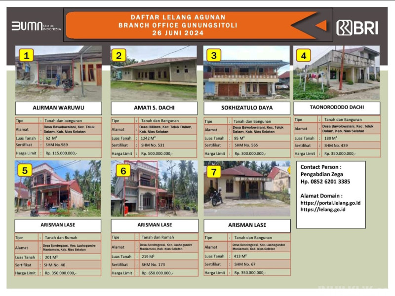 BRI Gunungsitoli Rilis Pengumuman II Lelang Eksekusi Hak Tanggungan