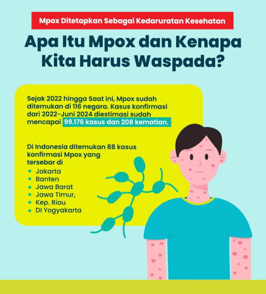 Waspadai Mpox: Informasi Penting dari Dinas Kesehatan Kabupaten Inhil